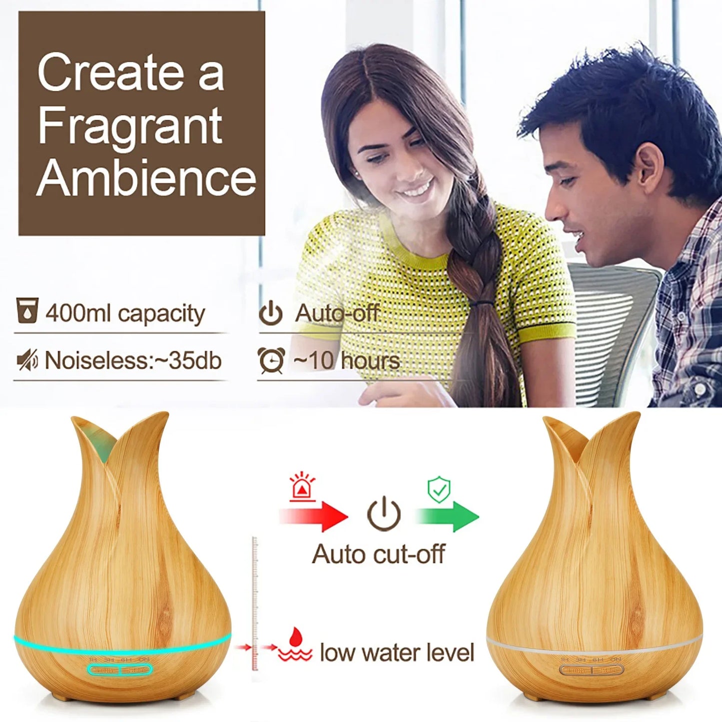 Humidificador Inteligente y Difusor de Aromaterapia WiFi